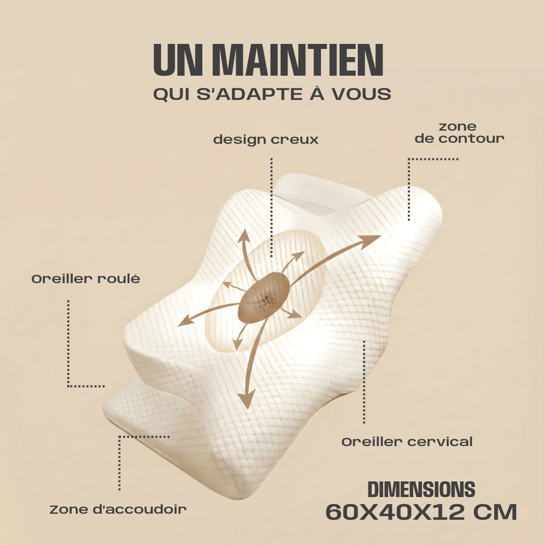 Oreiller Cervical Ultra-Confort