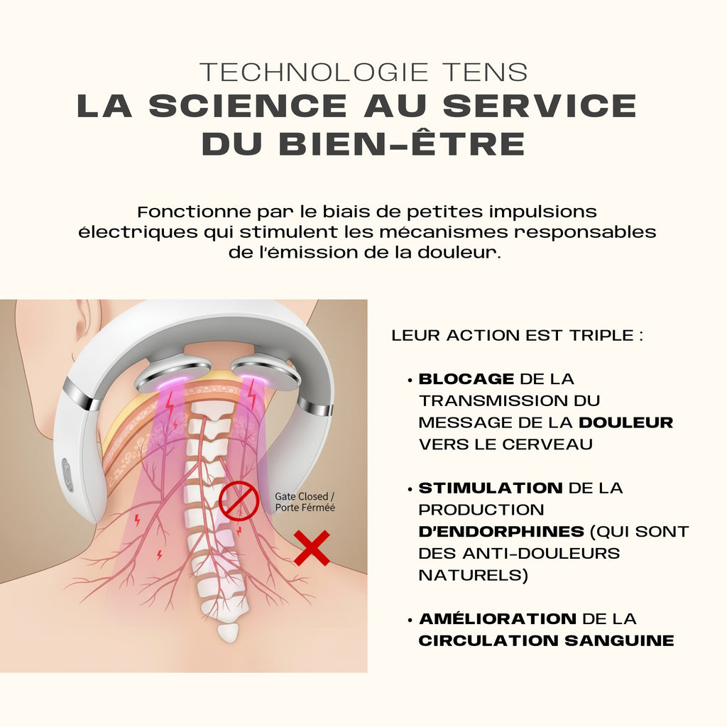 Coufy™ – Masseur de cou portable